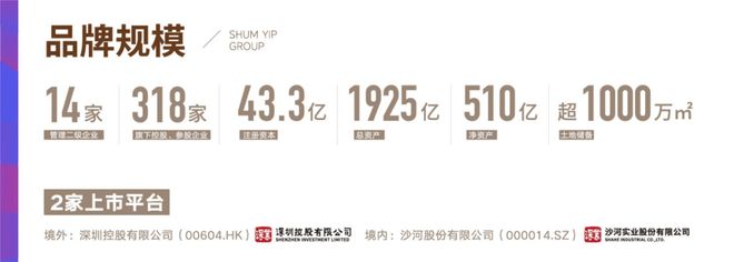 嘉上府售楼处发布：特价稀缺房源！pg电子