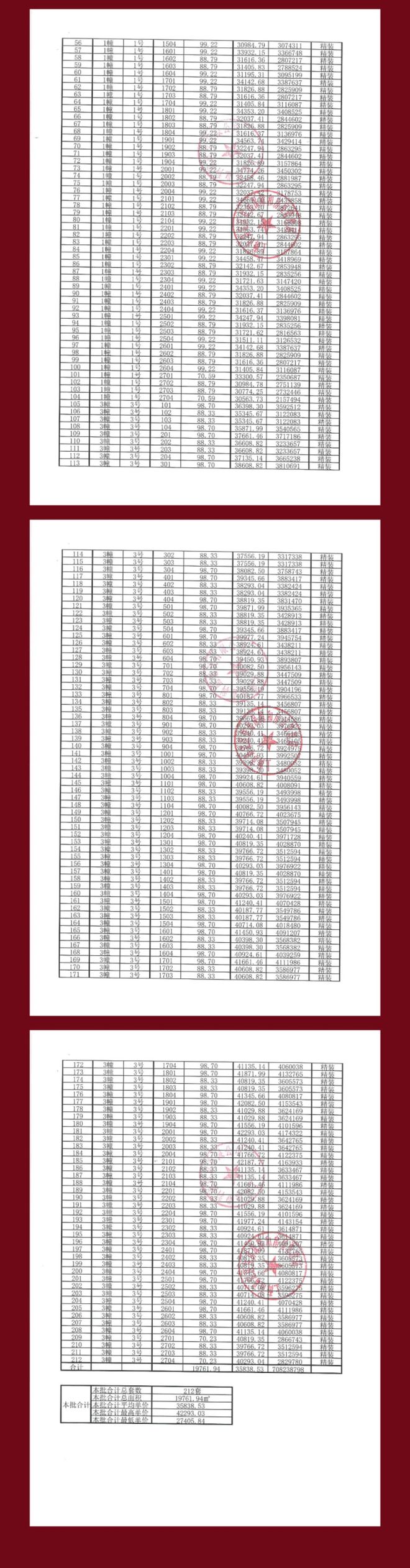 嘉上府售楼处发布：特价稀缺房源！pg电子入口八月百度热搜 @深(图12)