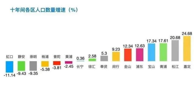 嘉上府售楼处发布：特价稀缺房源！pg电子入口八月百度热搜 @深(图13)