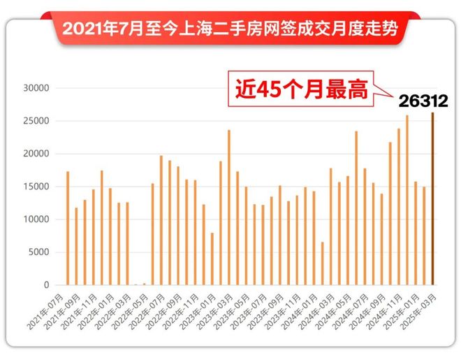嘉上府售楼处发布：特价稀缺房源！pg电子入口八月百度热搜 @深(图18)