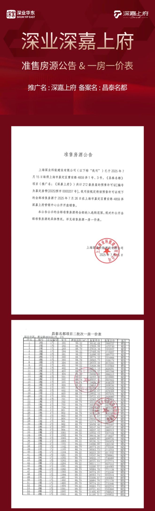 嘉上府售楼处发布：特价稀缺房源！pg电子入口八月百度热搜 @深(图25)