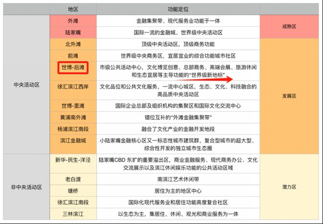 5网站_华润澐启滨江售楼处欢迎您pg电子中国华润澐启滨江_202(图23)