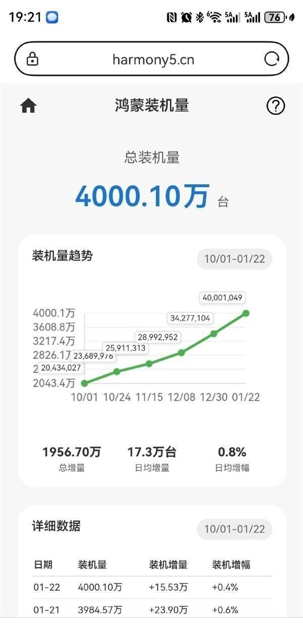 就能上太空旅游?演员黄景瑜、智元机器人CMO等人已预订;TikTok官宣美国方案电子pg游戏上市仅3个月iPhone Air大降2500元苹果客服回应;300万(图11) 就能上太空旅游?演员黄景瑜、智元机器人CMO等人已预订;TikTok官宣美国方案电子pg游戏上市仅3个月iPhone Air大降2500元苹果客服回应;300万(图11)